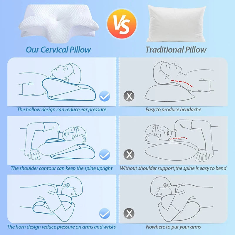 Orthopedic Memory Foam Pillow